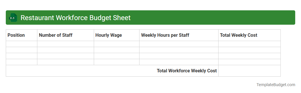 Restaurant Workforce Budget Sheet