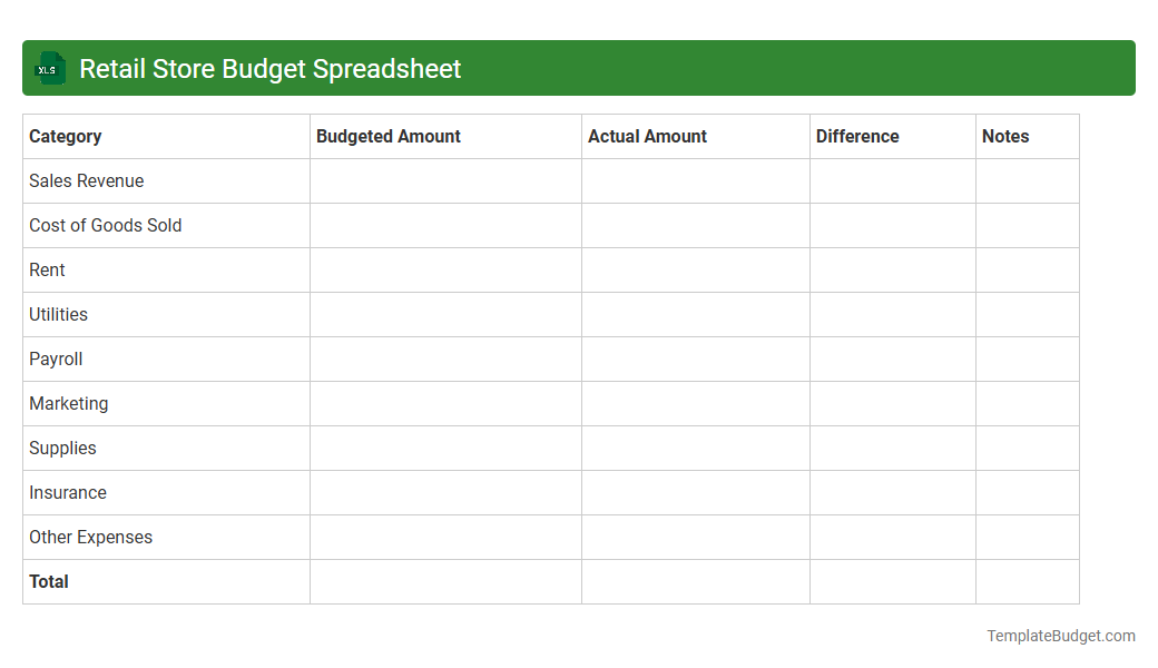Retail Store Budget Spreadsheet