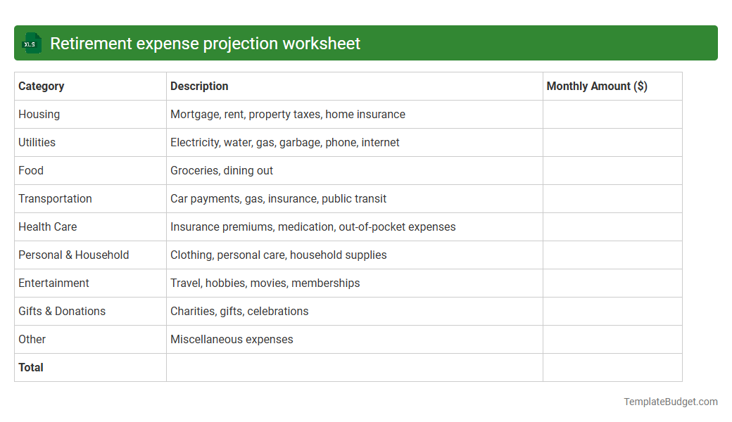 Retirement expense projection worksheet