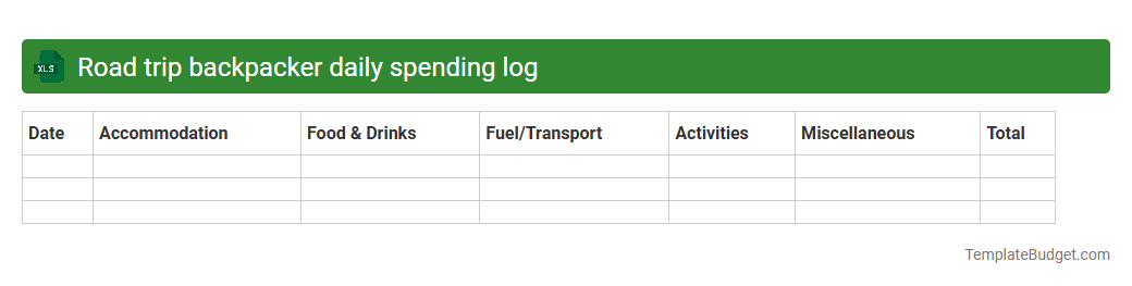 Road trip backpacker daily spending log