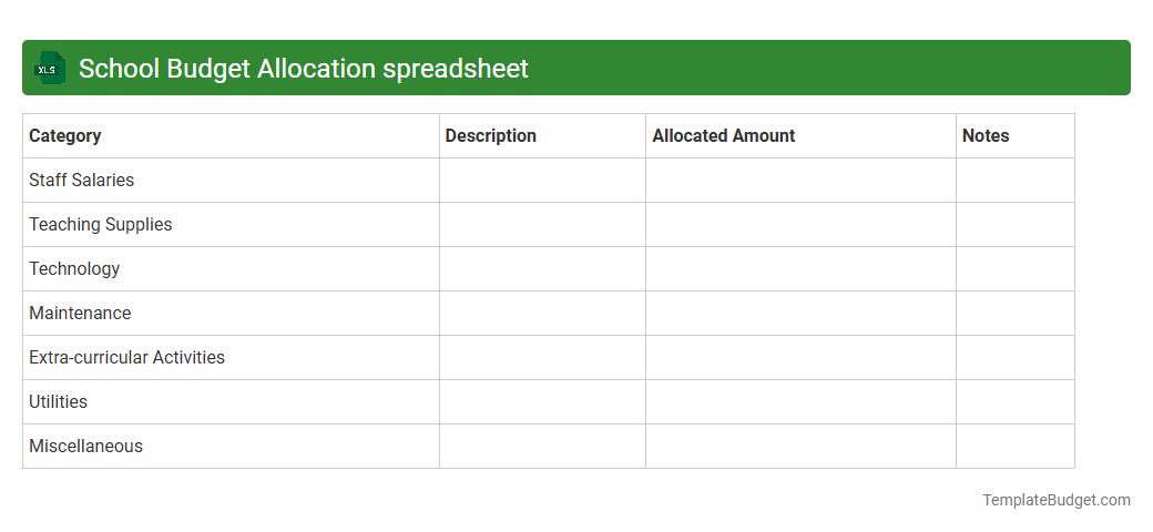 School Budget Allocation spreadsheet