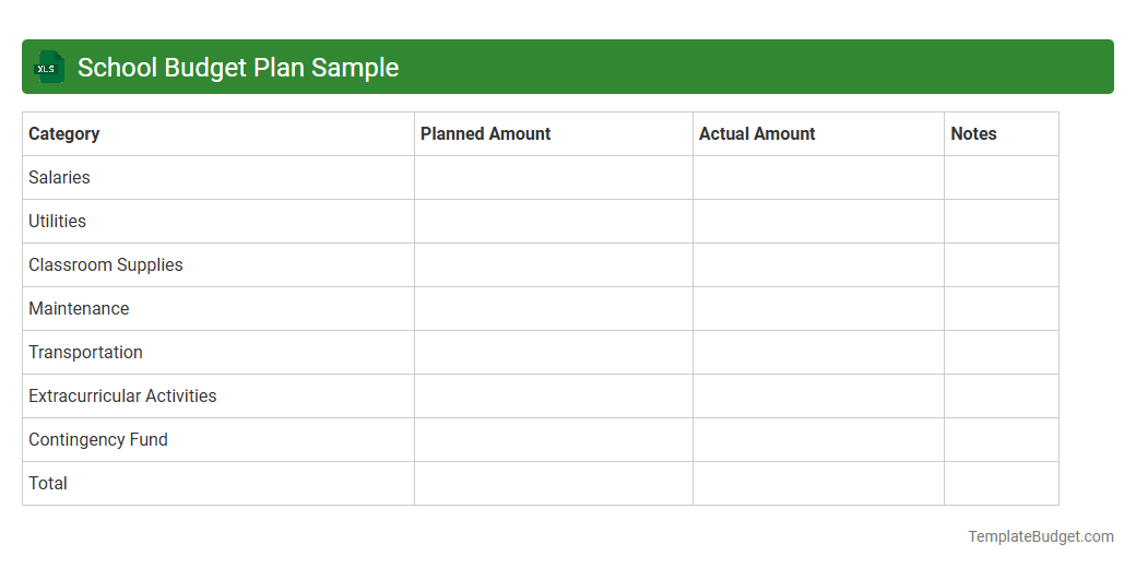 School Budget Plan Sample
