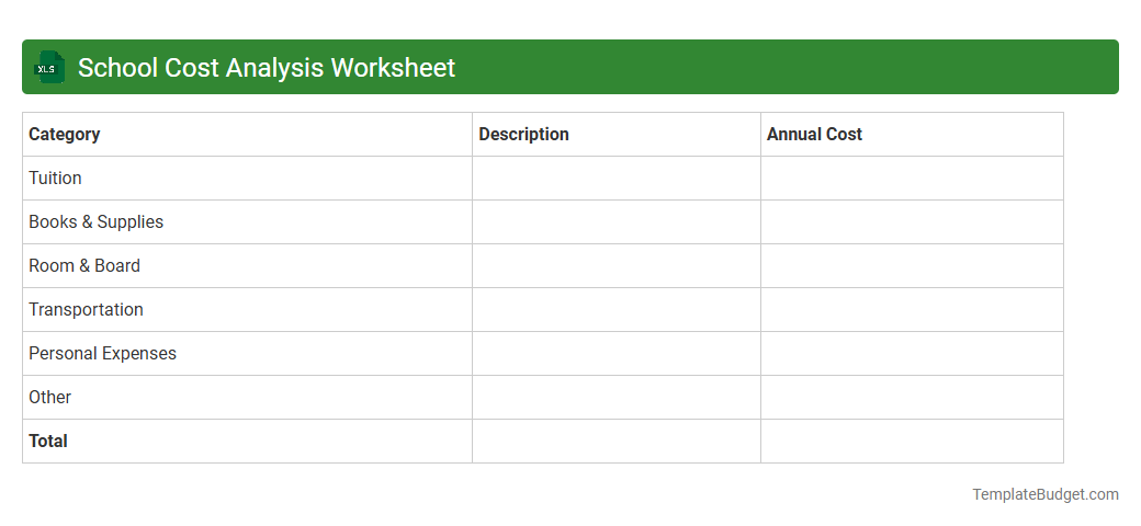 School Cost Analysis Worksheet