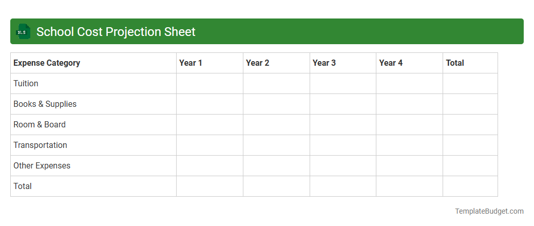 School Cost Projection Sheet