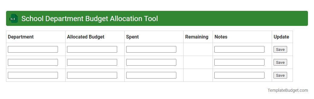 School Department Budget Allocation Tool