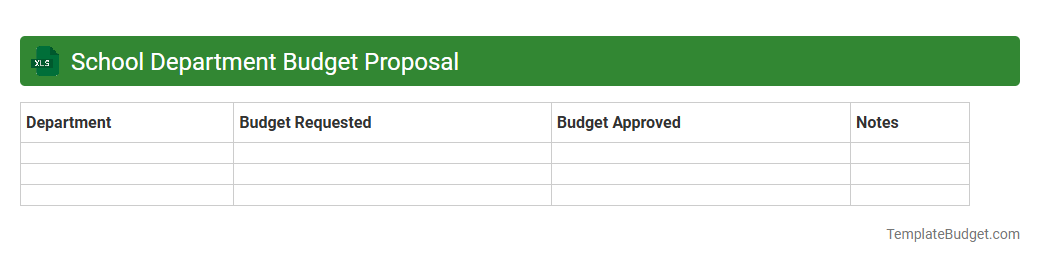 School Department Budget Proposal
