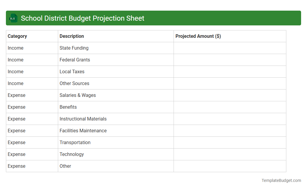 School District Budget Projection Sheet