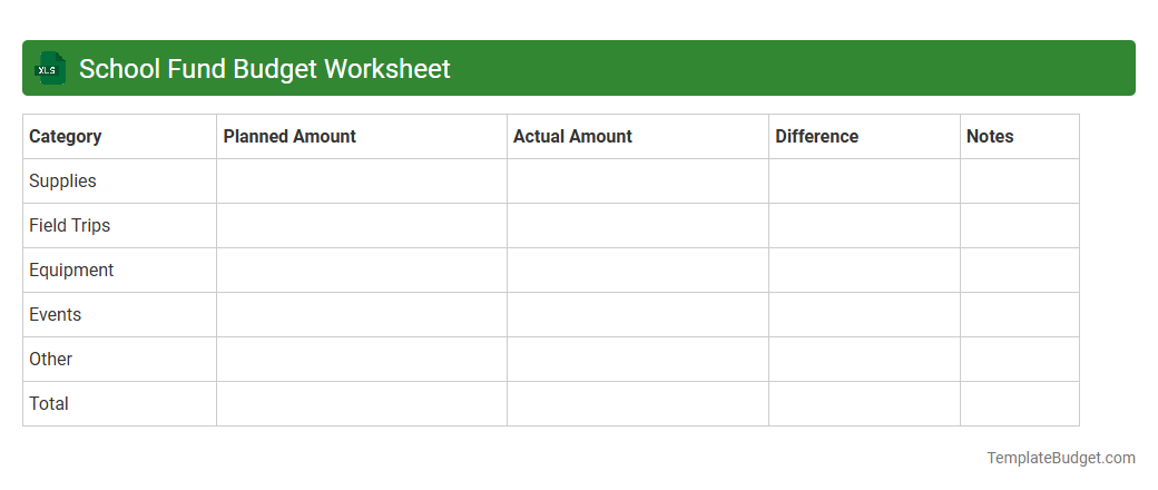 School Fund Budget Worksheet