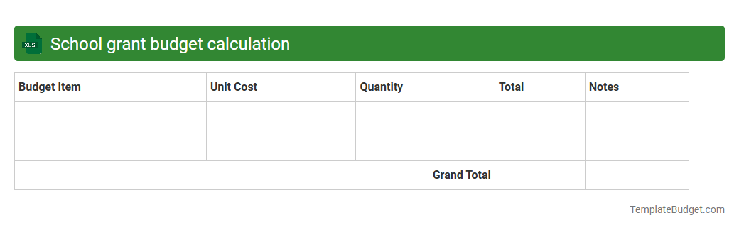 School grant budget calculation