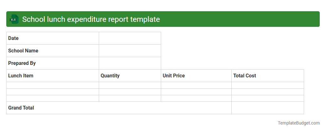 School lunch expenditure report template