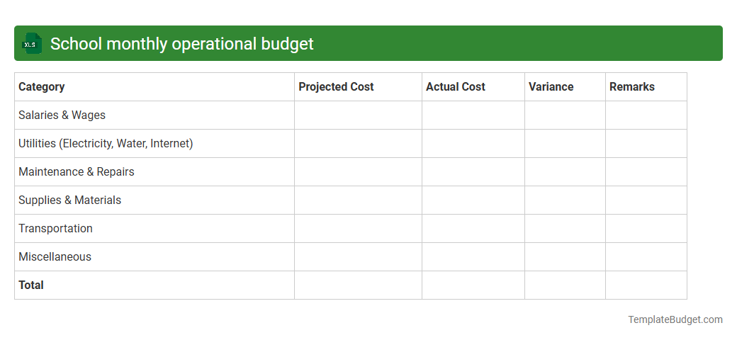 School monthly operational budget