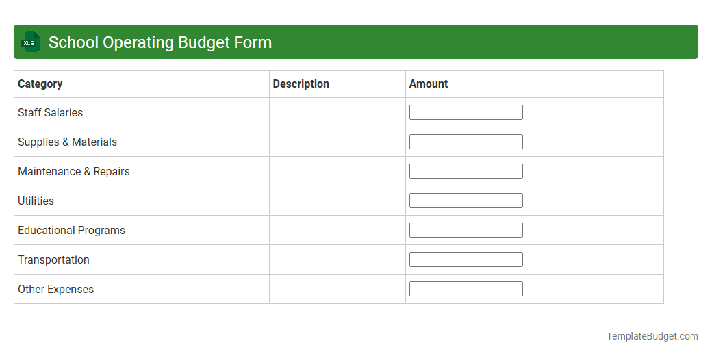 School Operating Budget Form