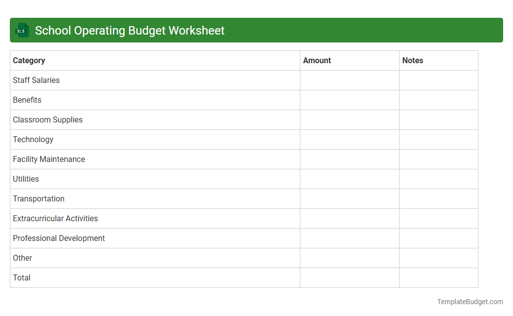 School Operating Budget Worksheet