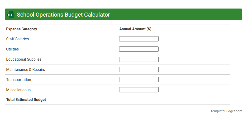 School Operations Budget Calculator