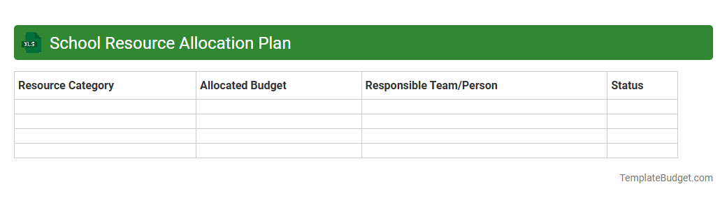 School Resource Allocation Plan