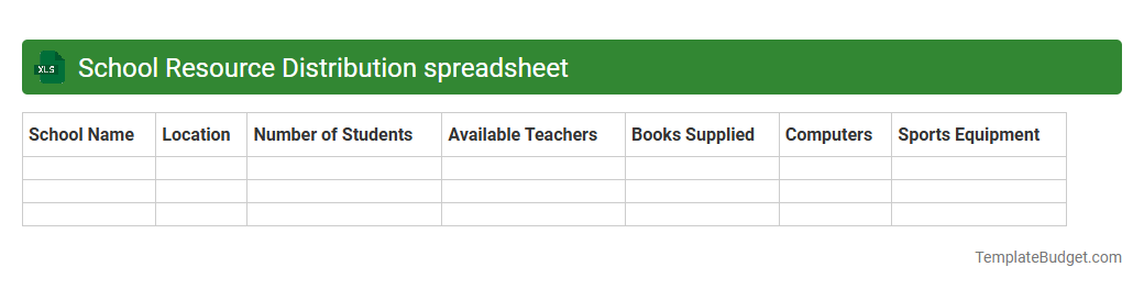 School Resource Distribution spreadsheet