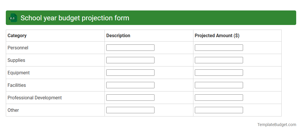 School year budget projection form