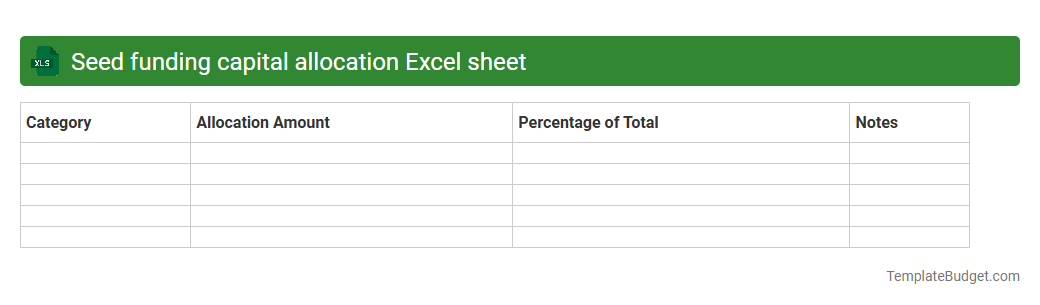 Seed funding capital allocation Excel sheet