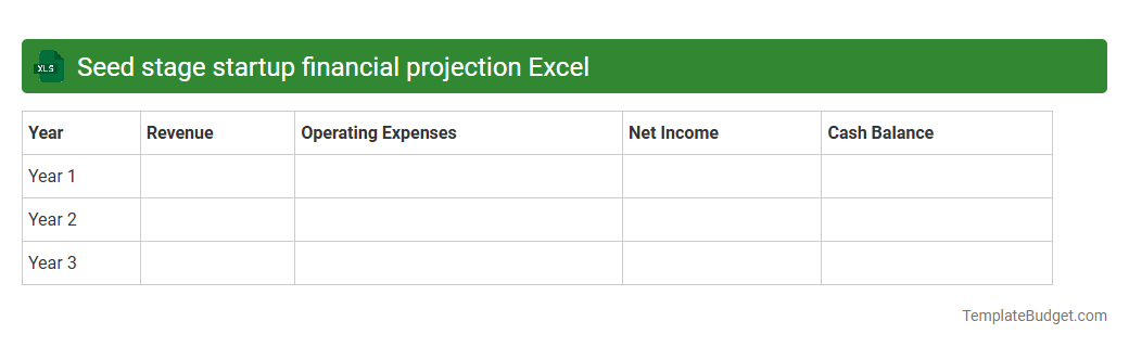 Seed stage startup financial projection Excel