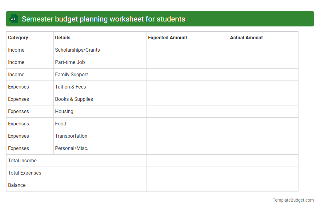 Semester budget planning worksheet for students