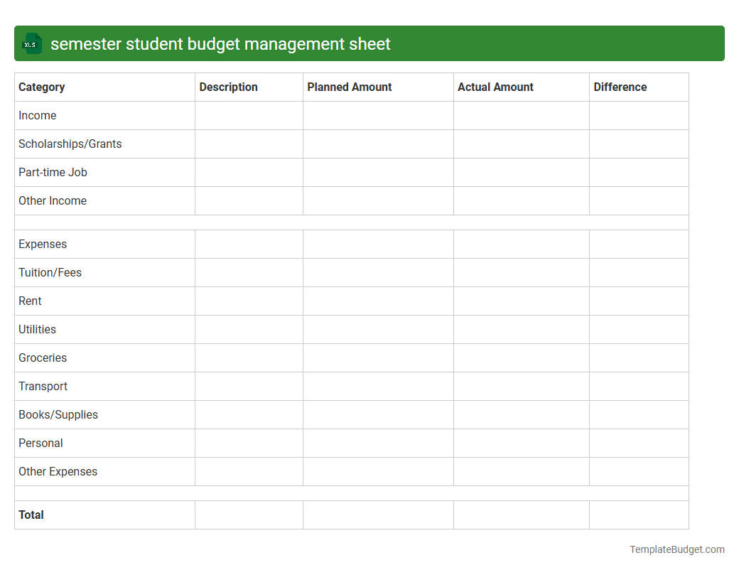 semester student budget management sheet