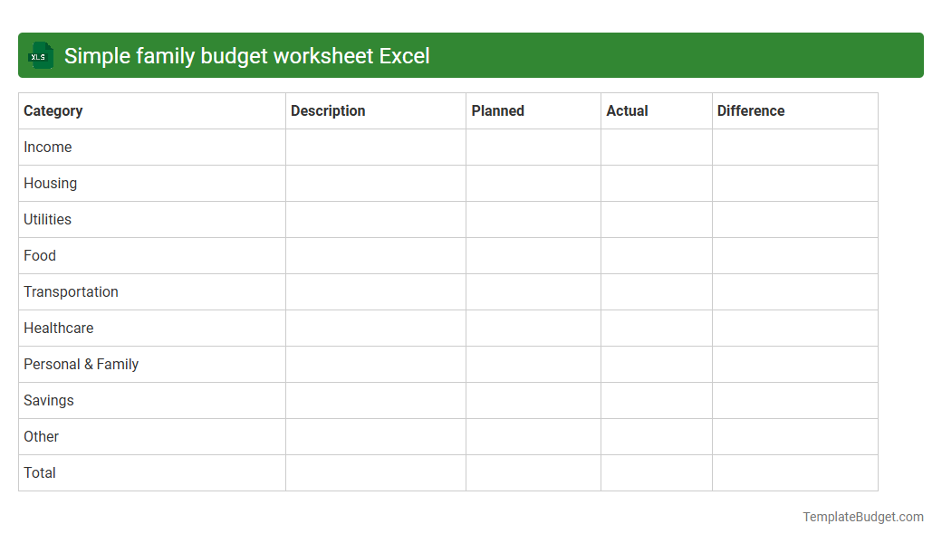Simple family budget worksheet Excel