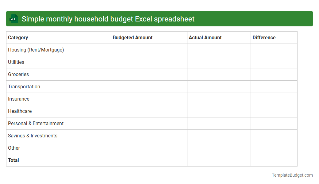 Simple monthly household budget Excel spreadsheet