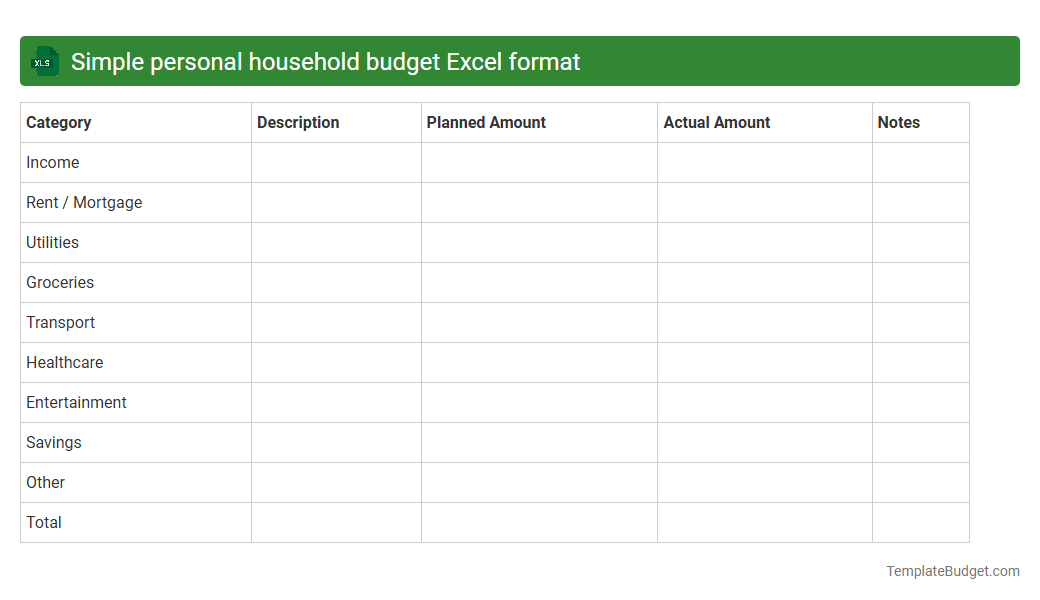 Simple personal household budget Excel format