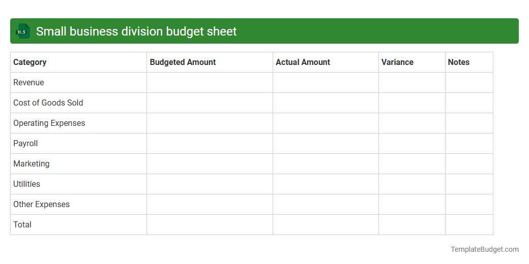 Small business division budget sheet
