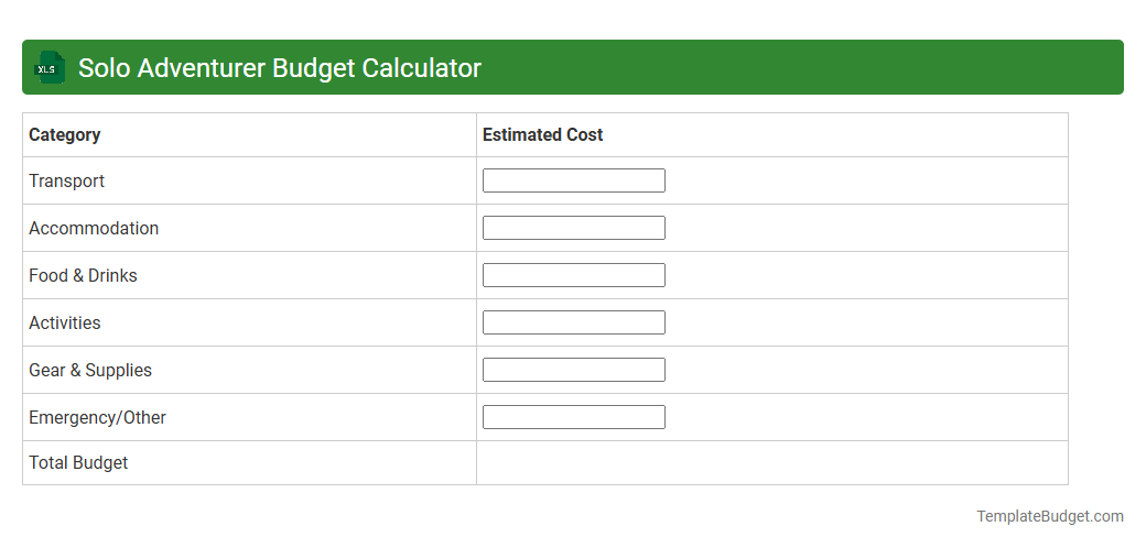 Solo Adventurer Budget Calculator