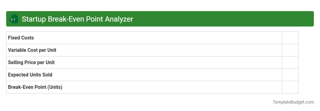 Startup Break-Even Point Analyzer