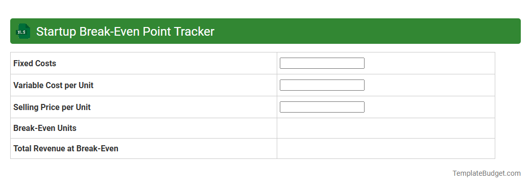 Startup Break-Even Point Tracker