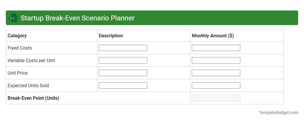 Startup Break-Even Scenario Planner