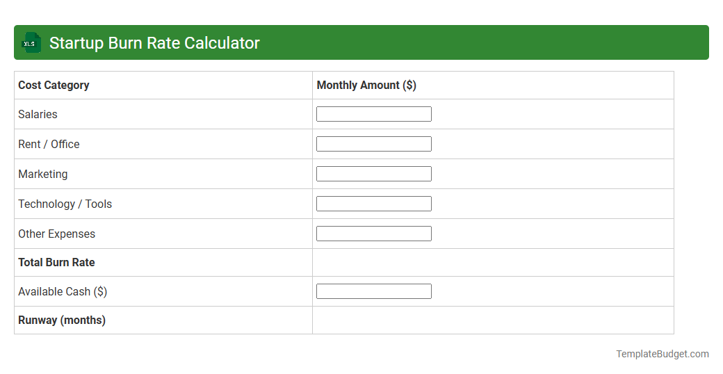 Startup Burn Rate Calculator