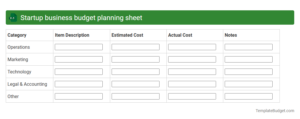 Startup business budget planning sheet