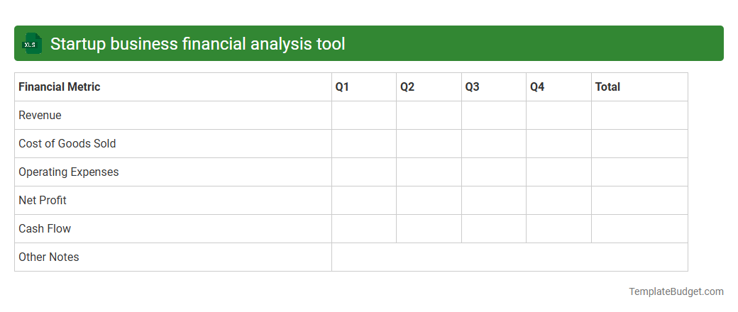 Startup business financial analysis tool