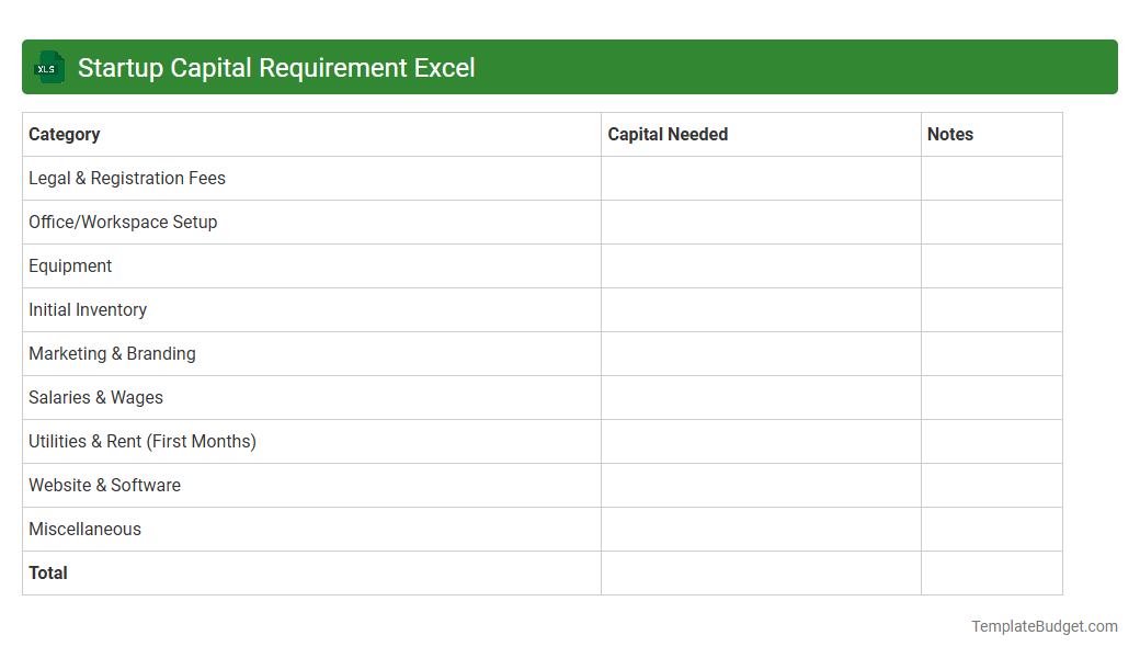 Startup Capital Requirement Excel