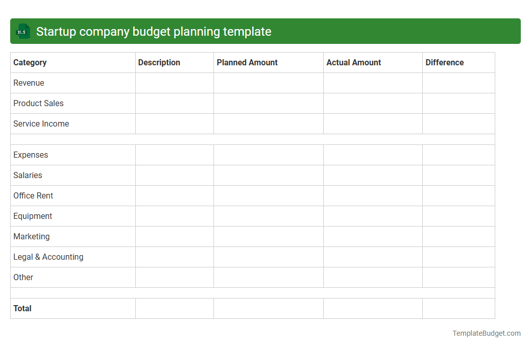 Startup company budget planning template
