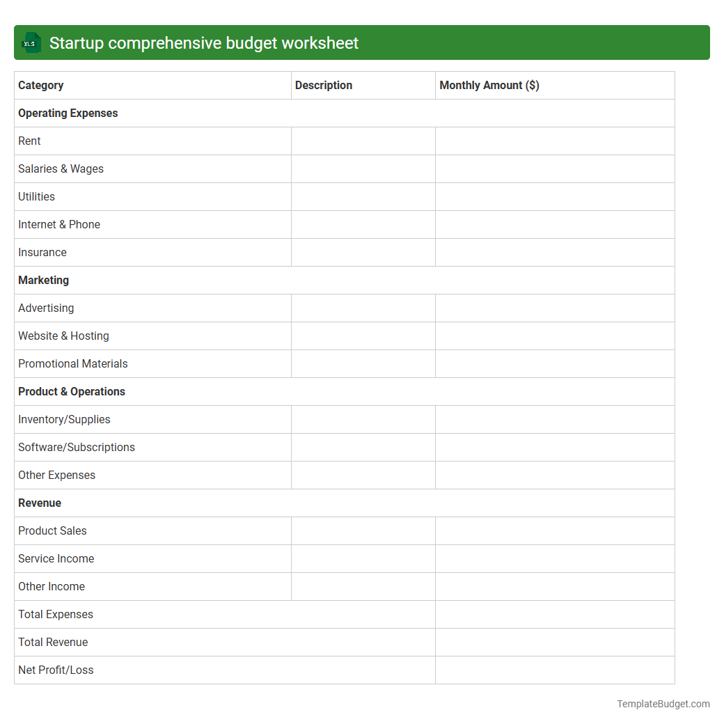 Startup comprehensive budget worksheet