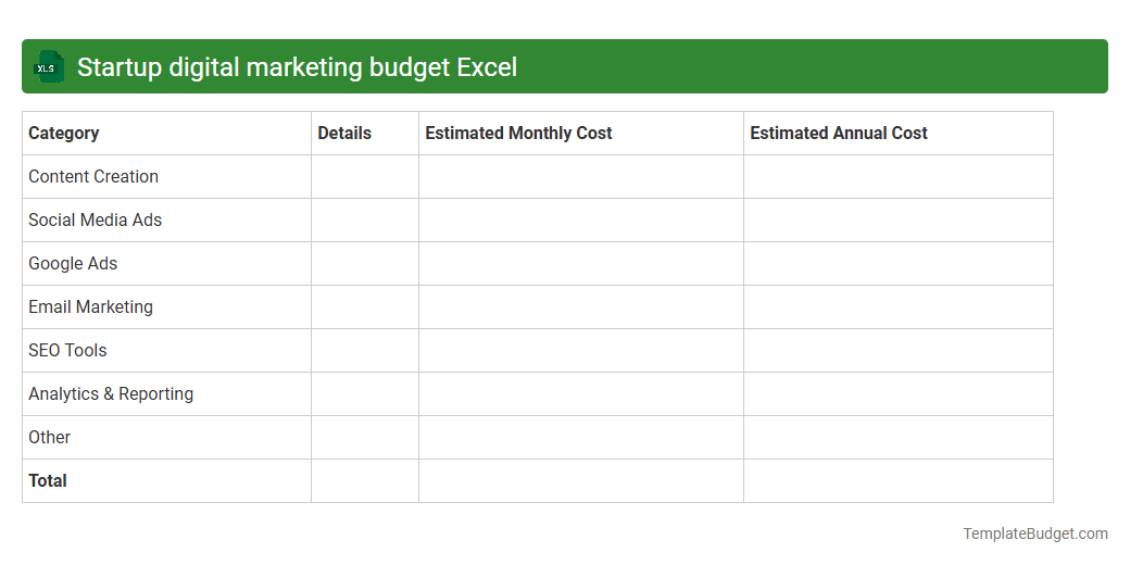 Startup digital marketing budget Excel