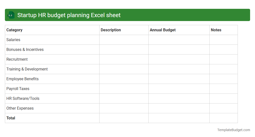 Startup HR budget planning Excel sheet