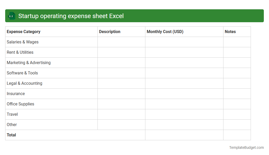 Startup operating expense sheet Excel