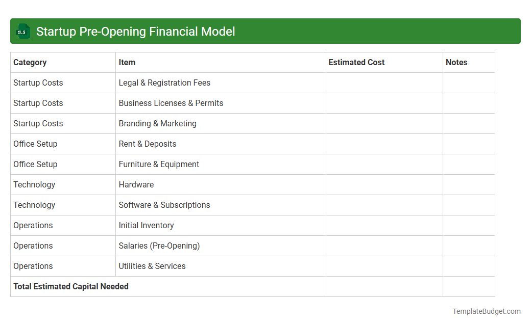 Startup Pre-Opening Financial Model