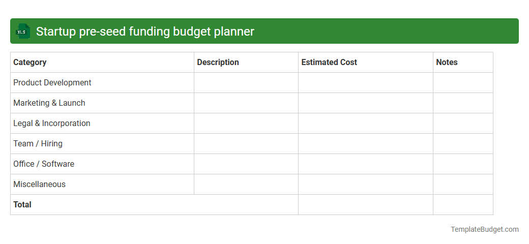 Startup pre-seed funding budget planner