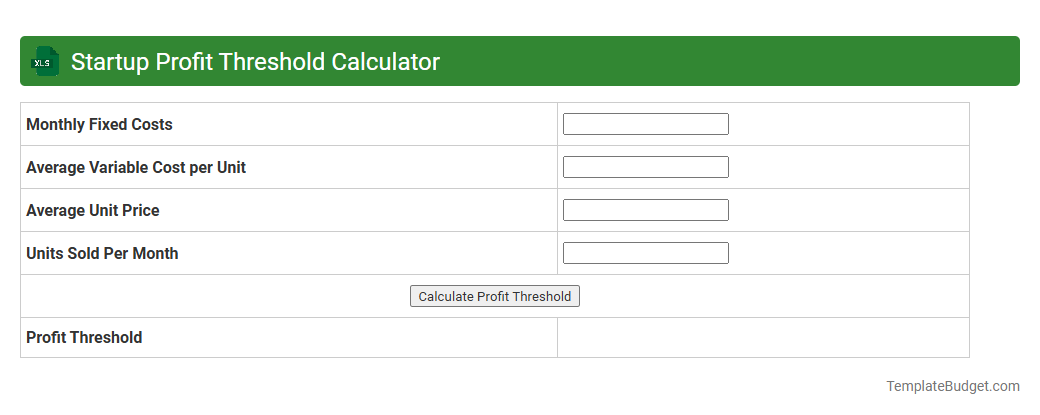 Startup Profit Threshold Calculator