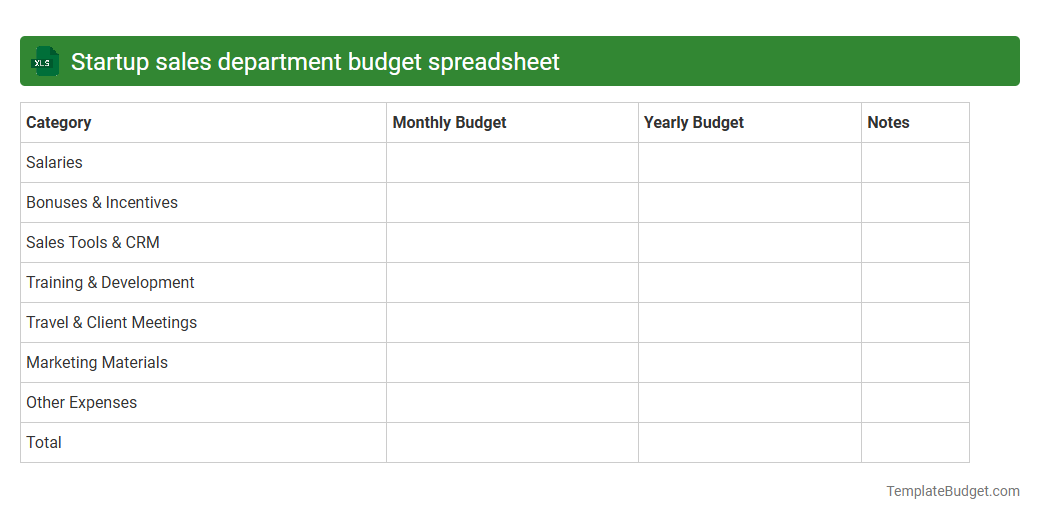 Startup sales department budget spreadsheet