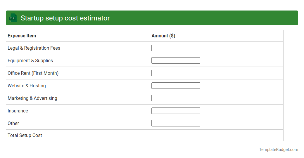 Startup setup cost estimator