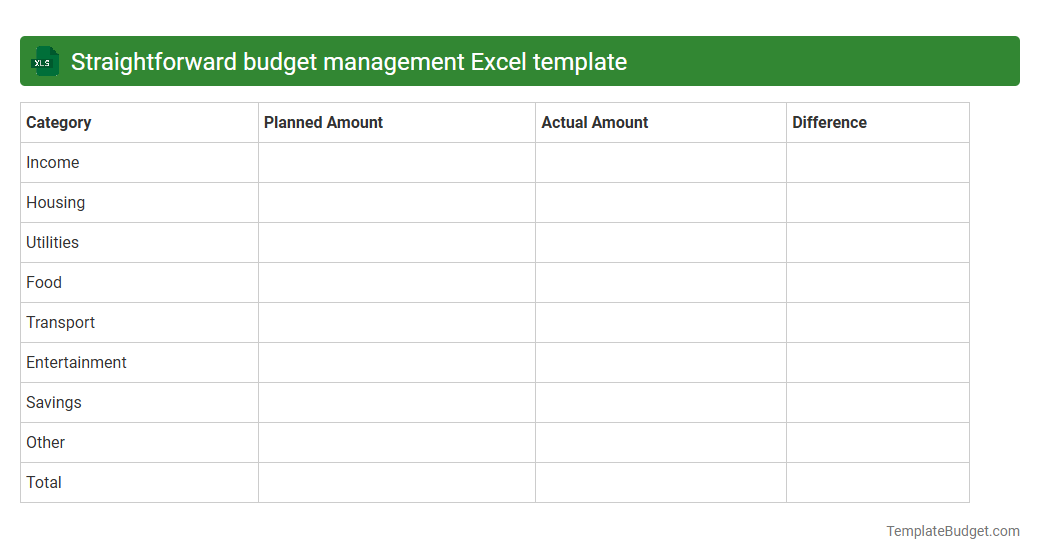 Straightforward budget management Excel template