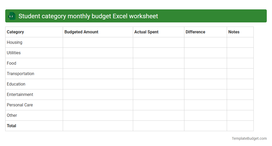 Student category monthly budget Excel worksheet