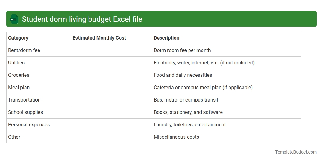 Student dorm living budget Excel file